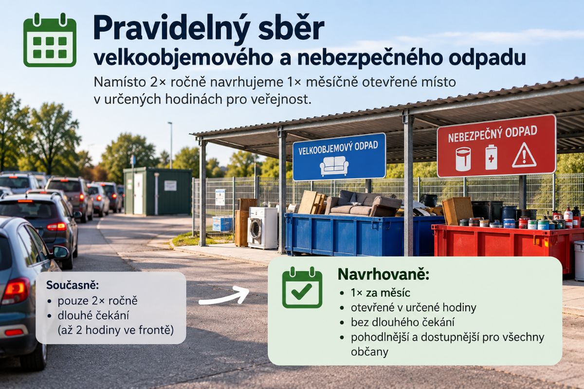 Pravidelný sběr velkoobjemového a nebezpečného odpadu