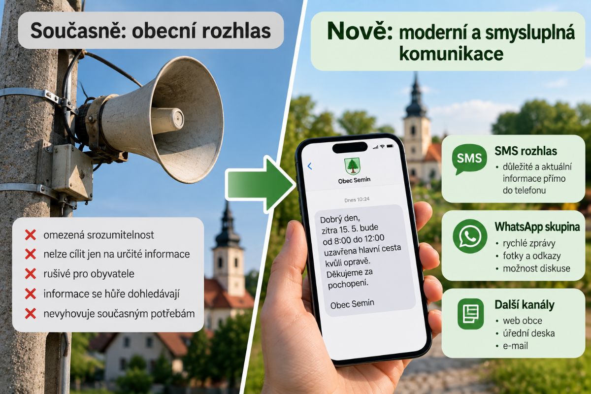 Moderní "rozhlas"