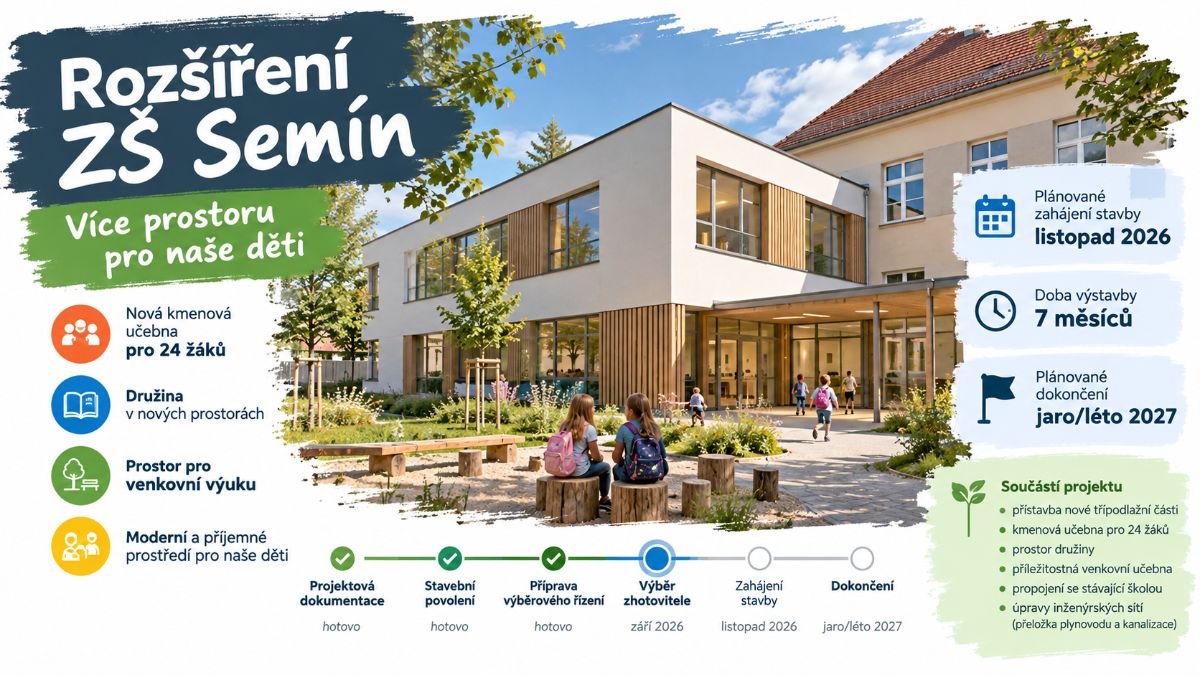 Navýšení kapacity a stavební úpravy ZŠ Semín